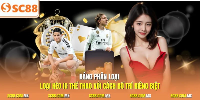 Bảng phân loại loại kèo IG thể thao với cách bố trí riêng biệt